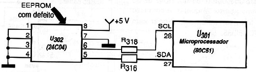 Diagrama do setor do aparelho fornecido pelo autor.
