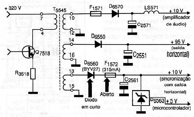 Diagrama do setor do aparelho fornecido pelo autor.
Diagrama do setor do aparelho fornecido pelo autor.