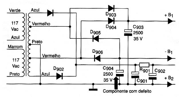 Diagrama do setor do aparelho fornecido pelo autor.
