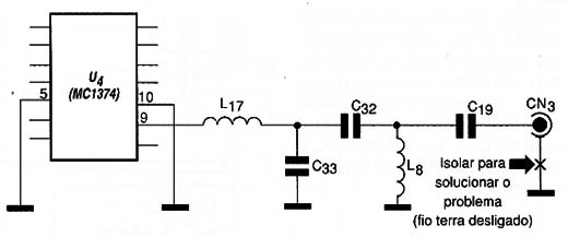 Diagrama do setor do aparelho fornecido pelo autor.
