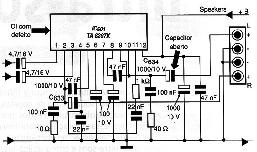 Diagrama do setor do aparelho fornecido pelo autor.
