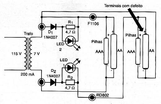 Diagrama do setor do aparelho fornecido pelo autor.
