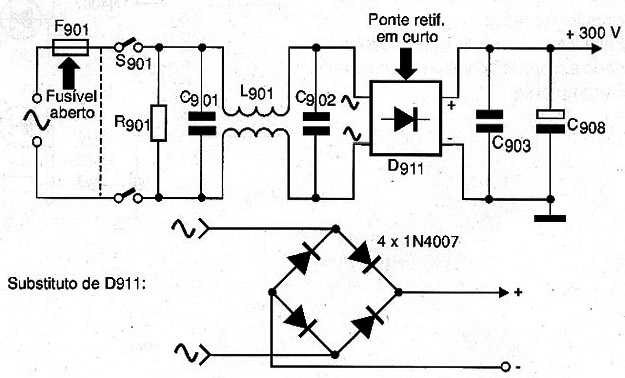 Diagrama do setor do aparelho fornecido pelo autor.
