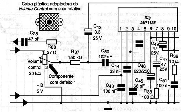 Diagrama do setor do aparelho fornecido pelo autor.
