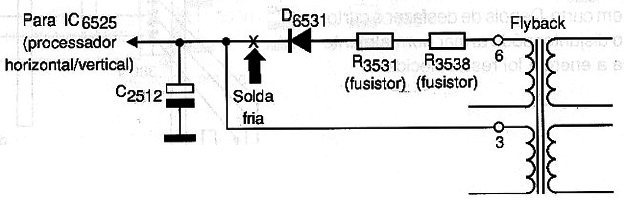 Diagrama do setor do aparelho fornecido pelo autor.
