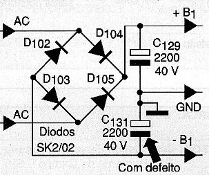 Diagrama do setor do aparelho fornecido pelo autor.
