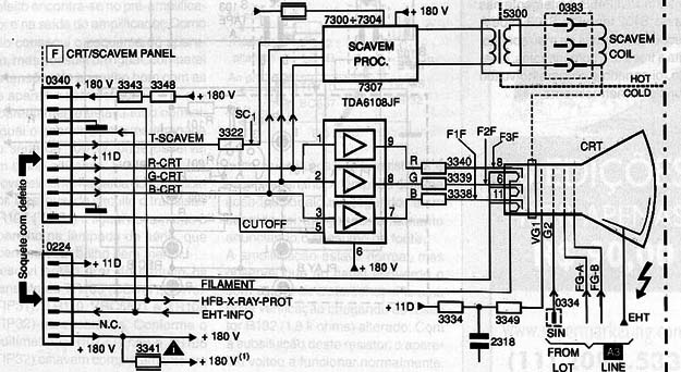 Diagrama do setor do aparelho fornecido pelo autor.
Diagrama do setor do aparelho fornecido pelo autor.