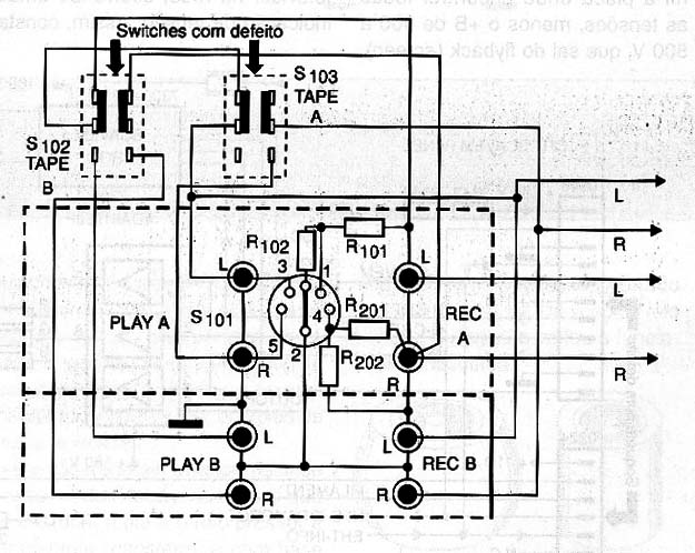 Diagrama do setor do aparelho fornecido pelo autor.
