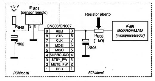 Diagrama do setor do aparelho fornecido pelo autor.
