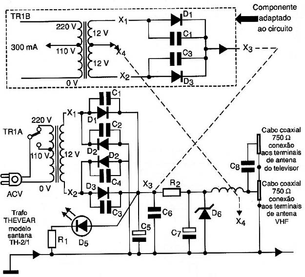 Diagrama do setor do aparelho fornecido pelo autor.
