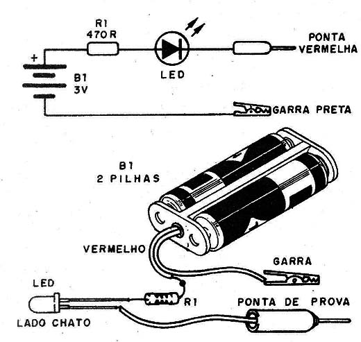 Figura 1 – O provador de continuidade
Figura 1 – O provador de continuidade