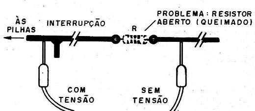 Figura 10 – Interrupção na linha de tensão
Figura 10 – Interrupção na linha de tensão