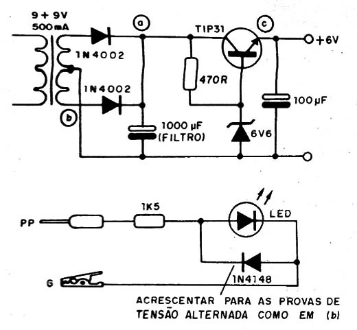    Figura 11 – Pontes de teste numa fonte
