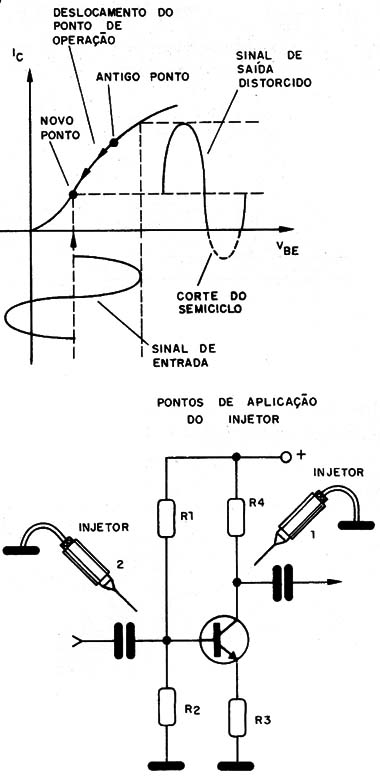 Figura 5 – Alteração de resistor
