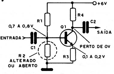 Figura 7 – Alteração de R2
Figura 7 – Alteração de R2