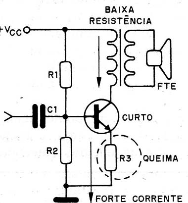 Figura 10 – Etapa de saída com transformador
Figura 10 – Etapa de saída com transformador