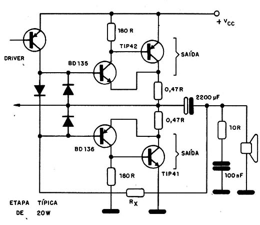 Figura 18 – Etapa com 4 transistores de saída
