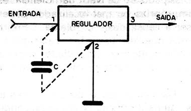 Figura 2 – Montagem do capacitor
Figura 2 – Montagem do capacitor