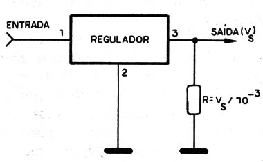 Figura 3 – Aumentando a carga
