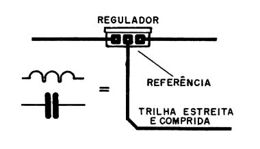 Figura 5 – Dimensionamento das trilhas
Figura 5 – Dimensionamento das trilhas