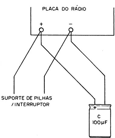 Figura 3 – Instalação do capacitor
Figura 3 – Instalação do capacitor
