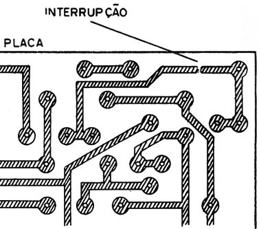 Figura 7 – Trilhas interrompidas
Figura 7 – Trilhas interrompidas