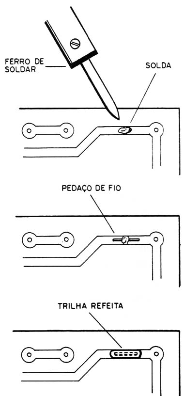 Figura 8 – Emenda de placas
Figura 8 – Emenda de placas