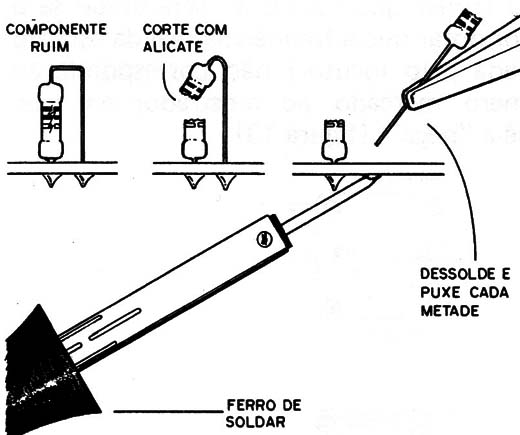 Figura 9 – Troca de componentes
Figura 9 – Troca de componentes