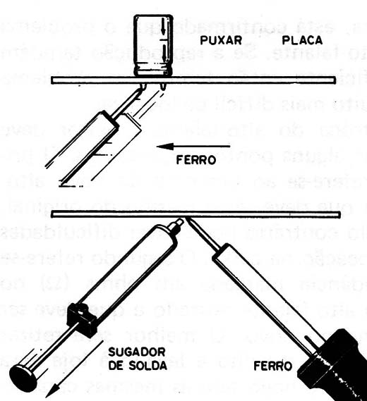Figura 10 – Troca de capacitores
Figura 10 – Troca de capacitores