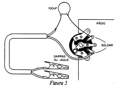 Figura 5 – Usando o rádio como amplificador
Figura 5 – Usando o rádio como amplificador