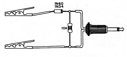 Figura 6 – Ponta detectora
