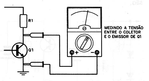 Figura 2 – Modo de usar
Figura 2 – Modo de usar