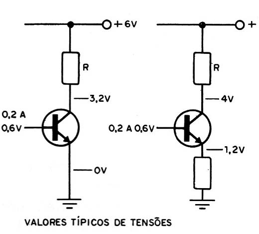Figura 4 – Tensões num transistor
