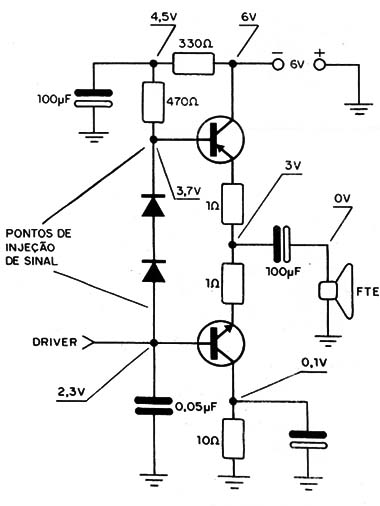 Figura 8 – Configuração com transistores complementares
