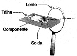 A lente ajuda na inspeção da soldagem. A lente ajuda na inspeção da soldagem.