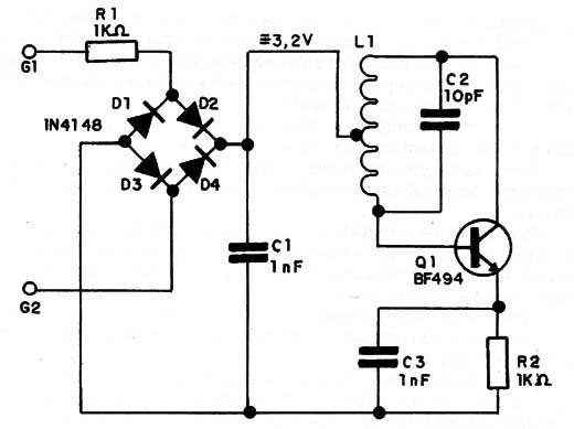 Figura 1 – Diagrama do transmissor
Figura 1 – Diagrama do transmissor