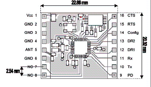 Dimensão da placa