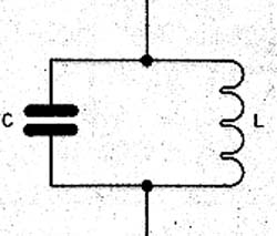 Circuito ressonante paralelo Circuito ressonante paralelo
