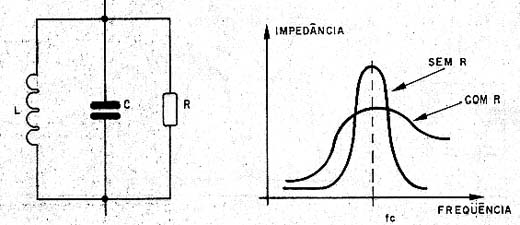 Mudando a relatividade de um circuito com um resistor.