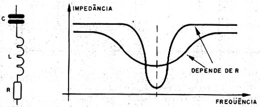 O resistor muda a relatividade do circuito. O resistor muda a relatividade do circuito.