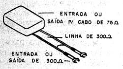 Simetrizador Thevear 809-2-E Simetrizador Thevear 809-2-E