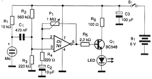 Circuito elétrico do transmissor para o link. 