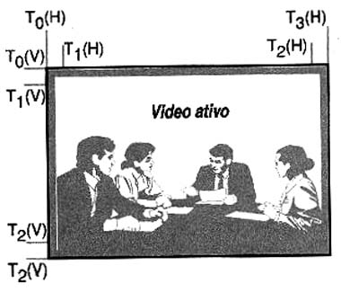 Faixas não usadas na imagem. Faixas não usadas na imagem.