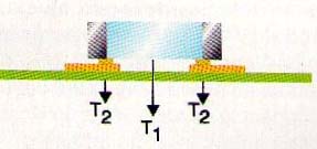 Figura 6 Figura 6