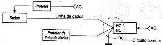 Figura 1 Figura 1