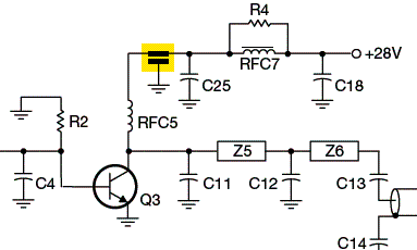 Figura 5 