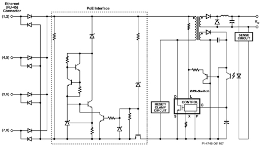 Figura 1. Interface PD Programável em Classe IEEE802.3at . Figura 1. Interface PD Programável em Classe IEEE802.3at .