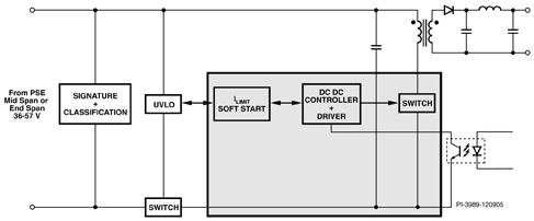 b. Integrated DC converter function with discrete PD. b. Integrated DC converter function with discrete PD.