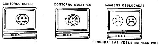 Tipos de fantasmas Tipos de fantasmas