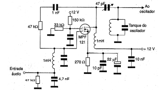 Figura 12 - Modulador em frequência Figura 12 - Modulador em frequência